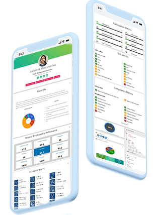 Profile Wallet Interface